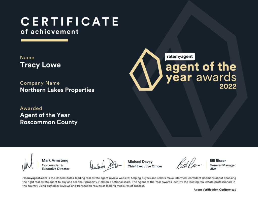 The Team Lowe is honored to accept Rate My Agents Agent of The Year Award for Roscommon County 2022